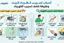 أسباب تسريب الكهرباء