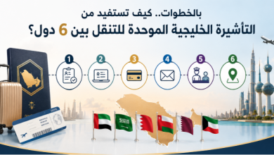 بالخطوات.. كيف تستفيد من التأشيرة الخليجية الموحدة للتنقل بين 6 دول؟