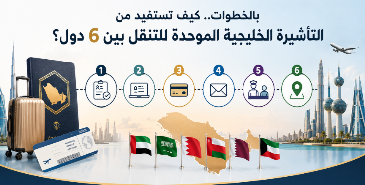 بالخطوات.. كيف تستفيد من التأشيرة الخليجية الموحدة للتنقل بين 6 دول؟