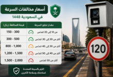 أسعار المخالفات المرورية السرعة