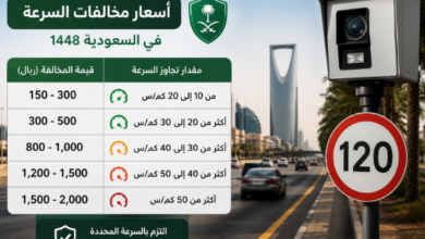 أسعار المخالفات المرورية السرعة